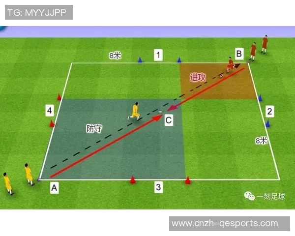 全面提升足球技能的实用教材与训练指南